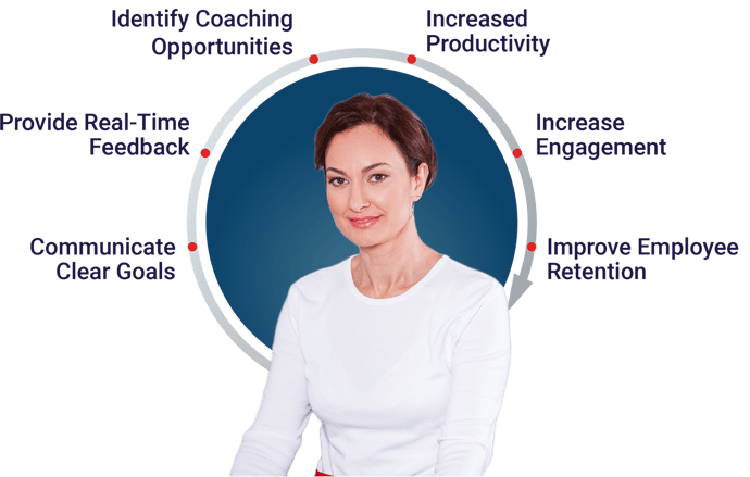 5 Tips to Improve Employee Performance in Your Laundry Operation