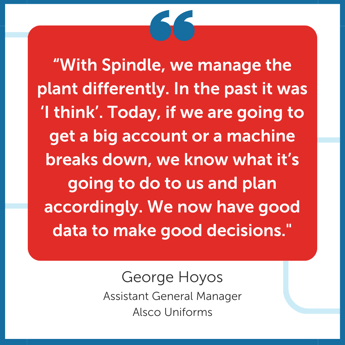 George Hoyos Quote