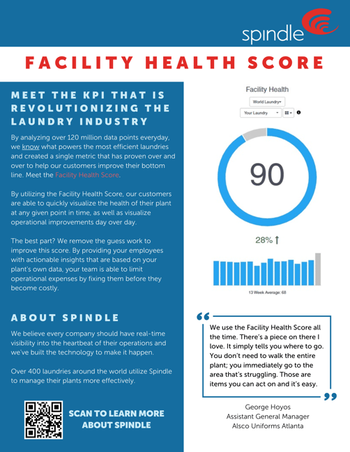 Facility health