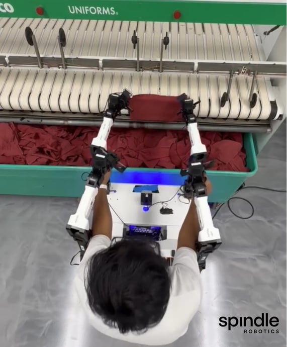 Commercial Laundry Automation Opportunies