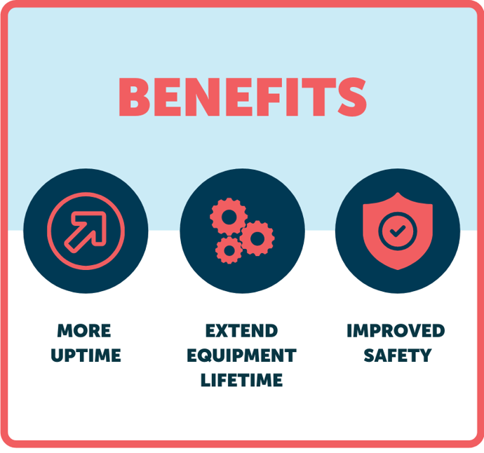 Save Money with Your Commercial Laundry Maintenance