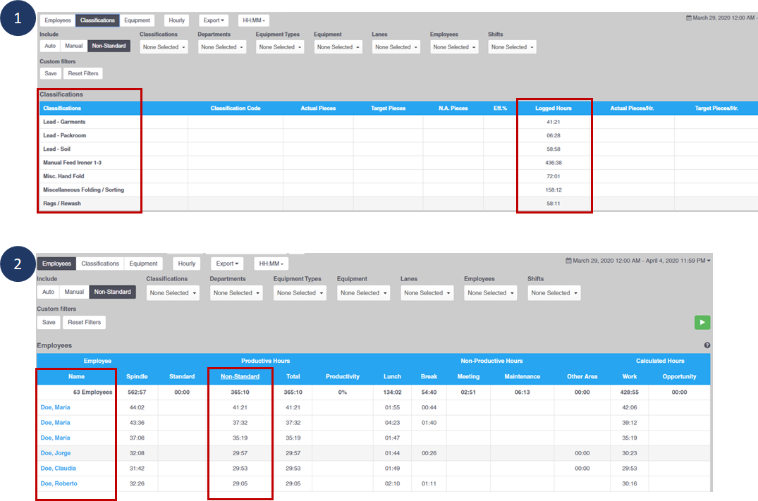 What is NonStandard Work and Why is it Important? Spindle Support