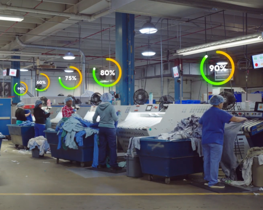 Commercial Laundry KPIs You Should Track